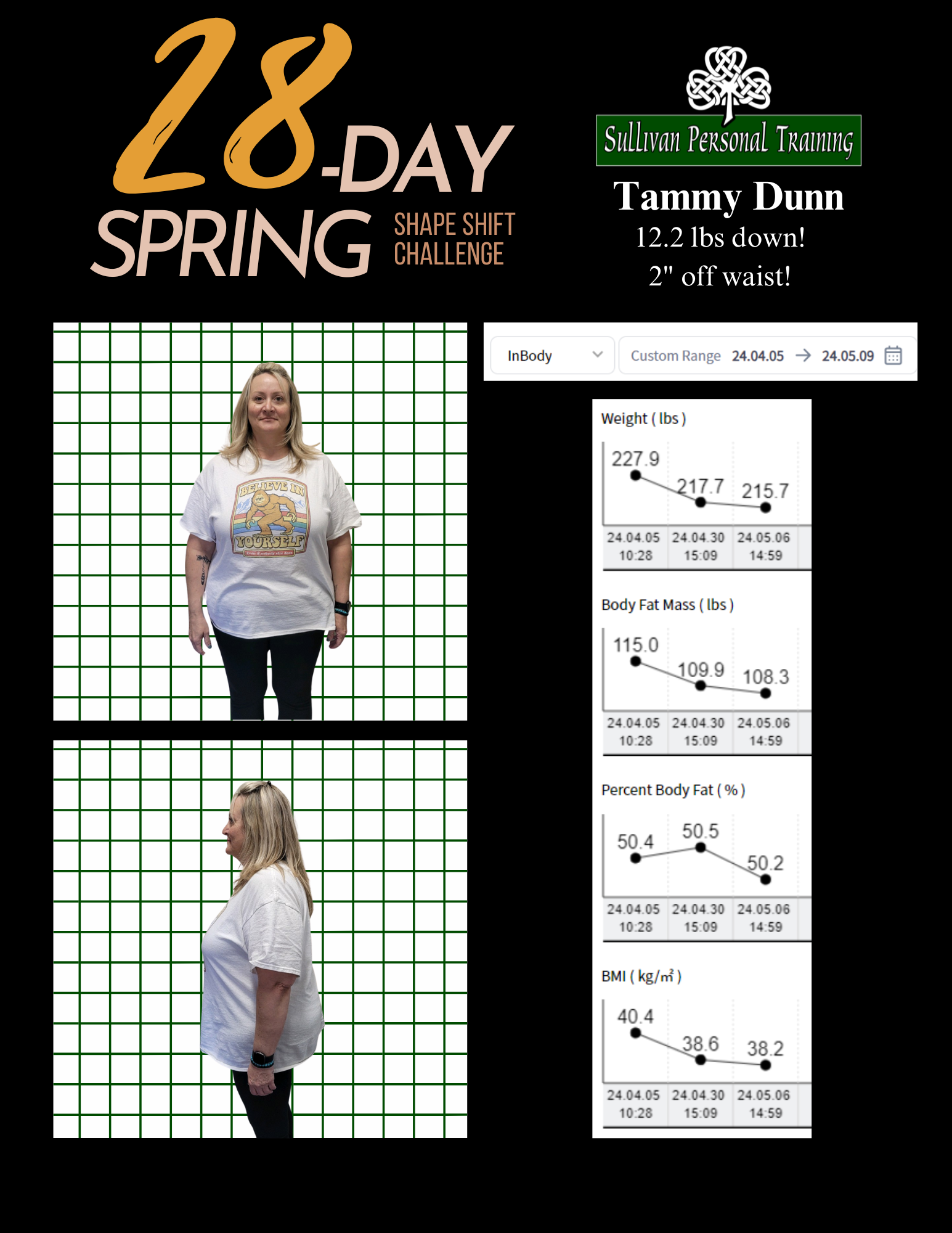 Spring weight-loss progress collage with before-and-after photos and workout log charts