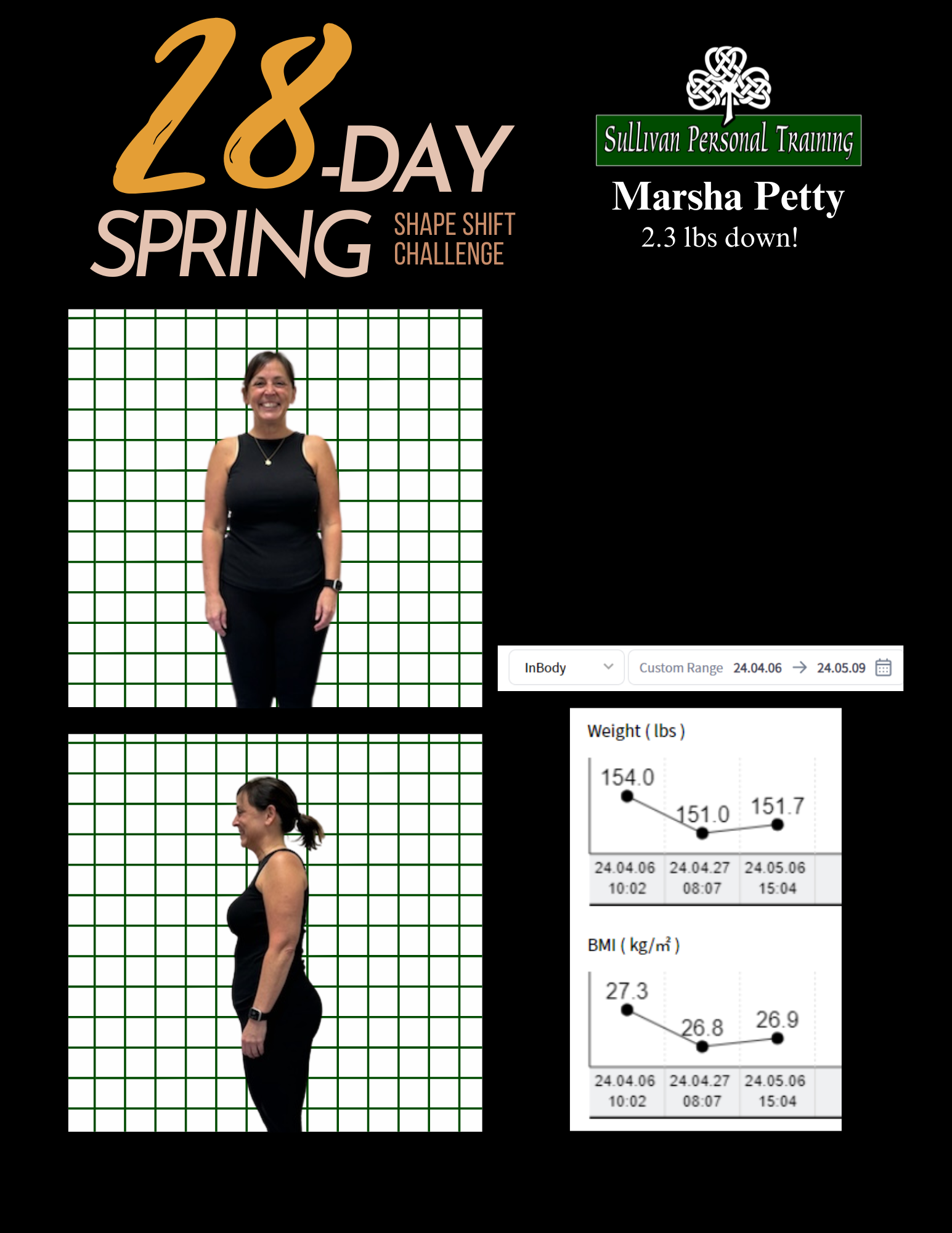 28-Day Spring Slimming Challenge collage with front and side progress photos and measurement charts