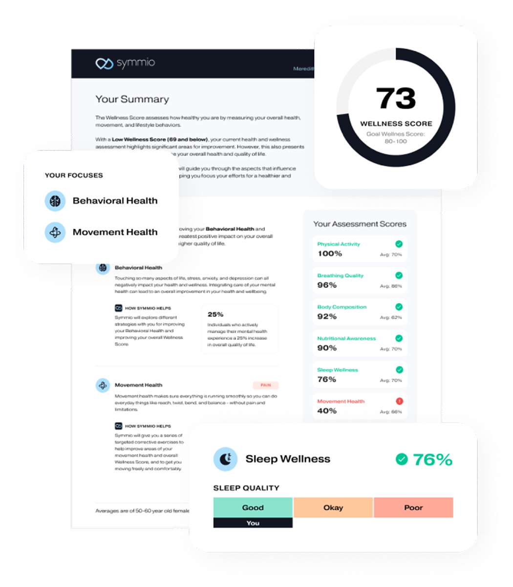 Health dashboard with 73 score, sleep timeline, and wellness metrics in blue and white.