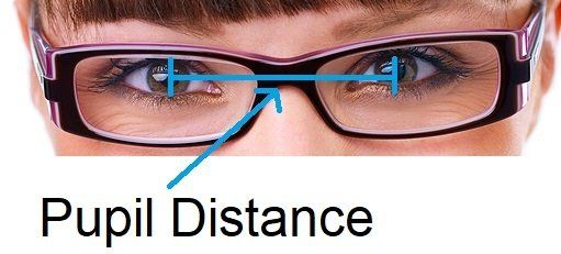 Pupil distance Pupil distance