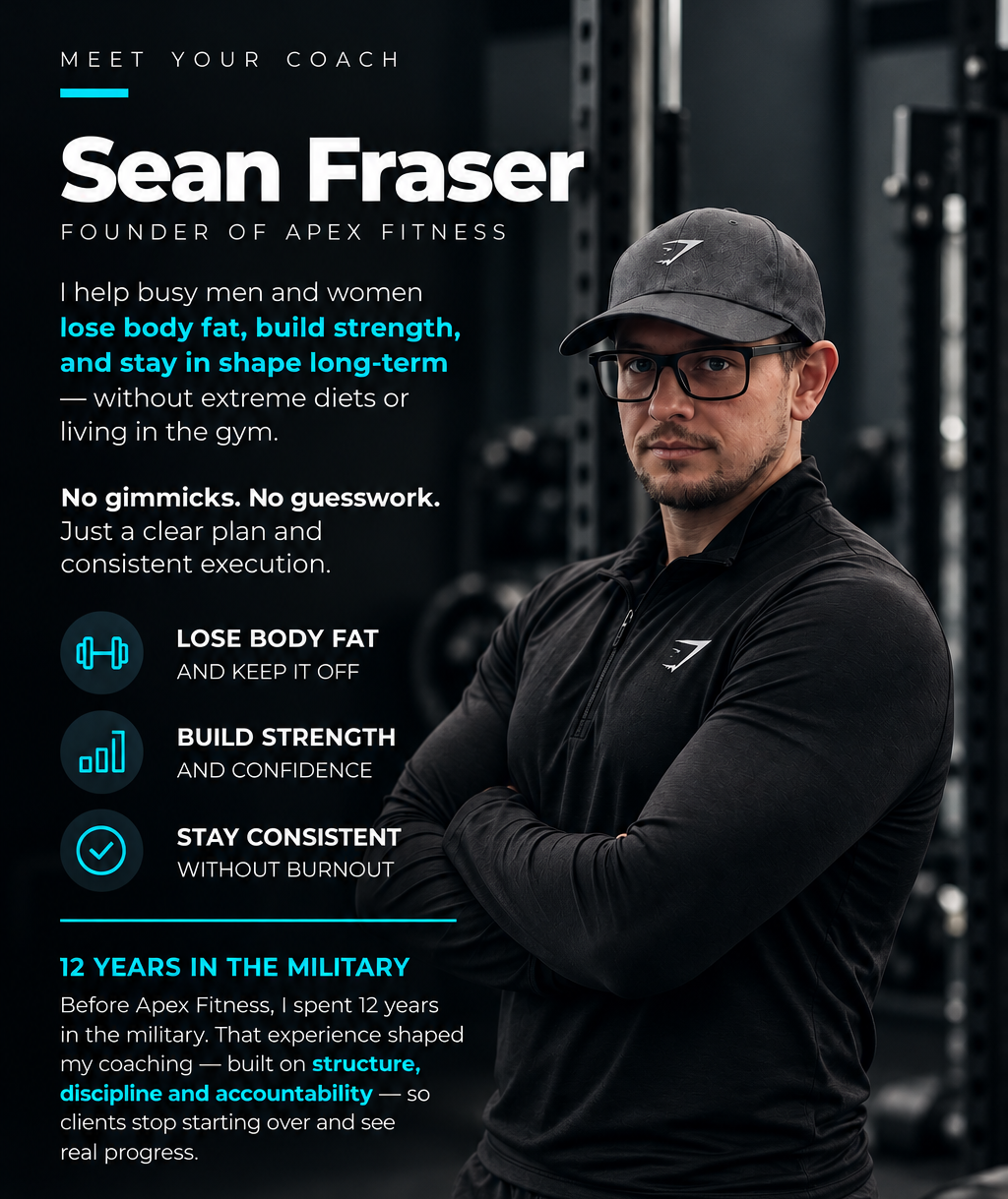 Apex Fitness Founder
