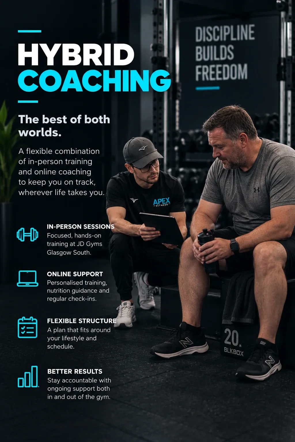 Hybrid Coaching