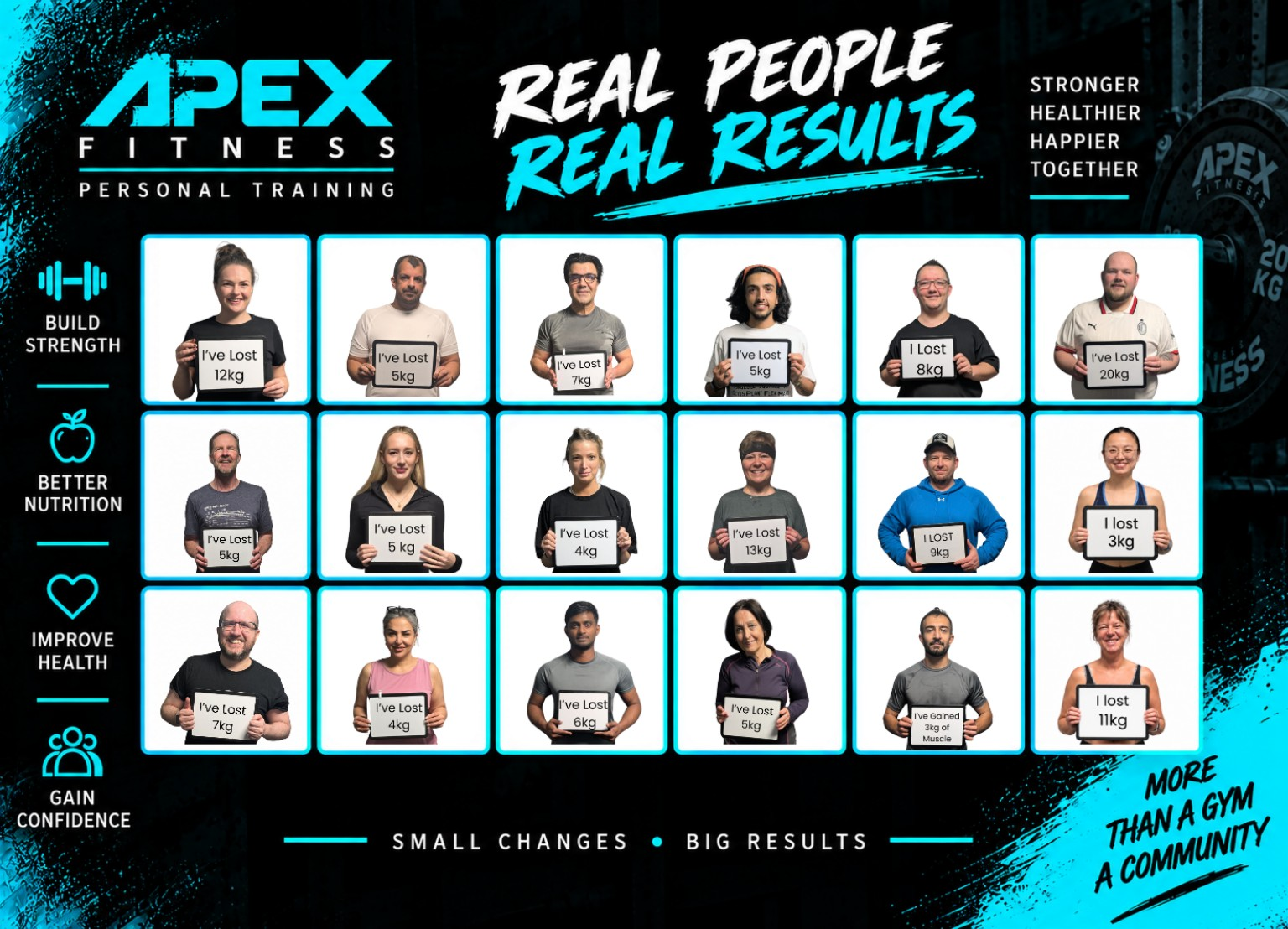 Apex Fitness “Real People Real Results” collage with trainer and client before-and-after photos on black background