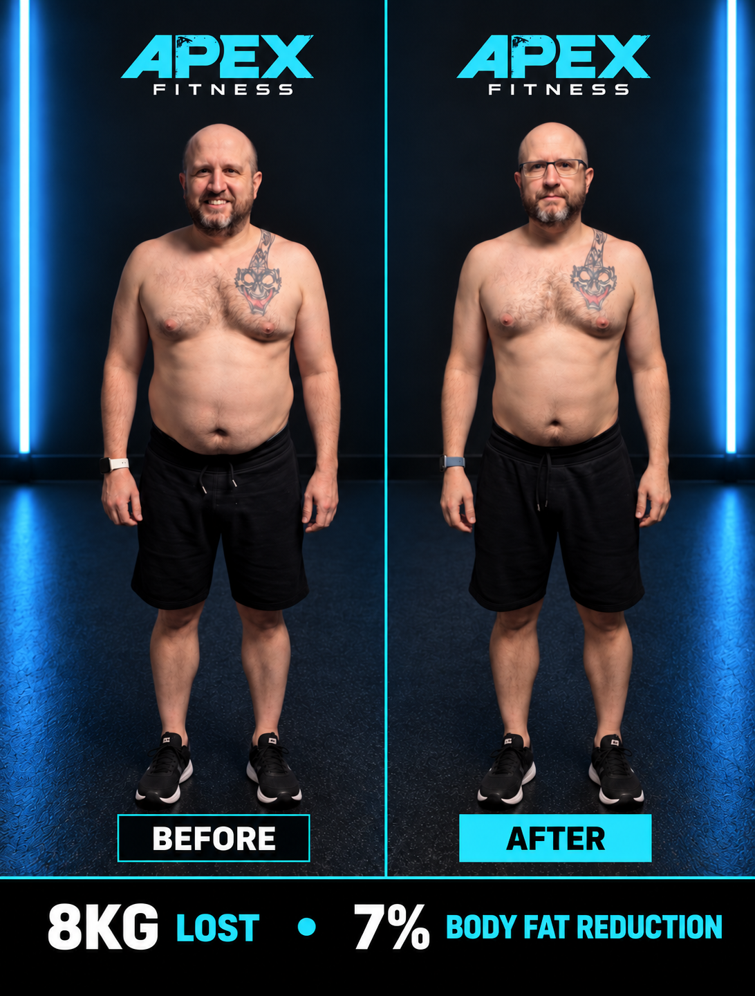 Before-and-after fitness transformation poster: man in black shorts, 8 kg lost and 7% body fat reduced.