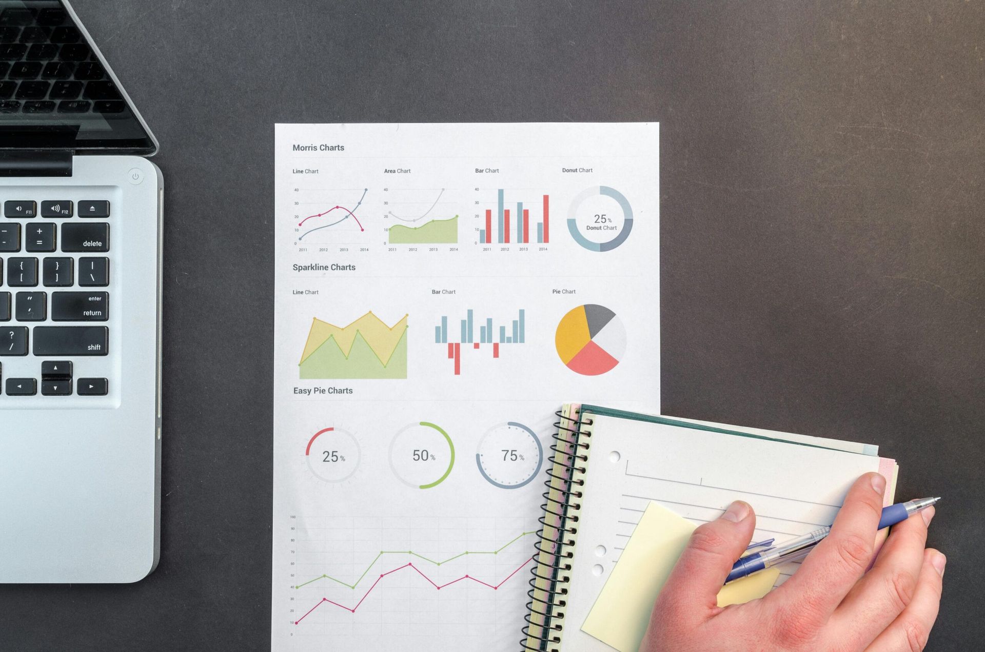 Laptop, Charts, Notepad and Pen on a Desk; Hand Writing Notes, Analysing Business Data — Accountsloop Tax & Business Advisory in Geelong, VIC
