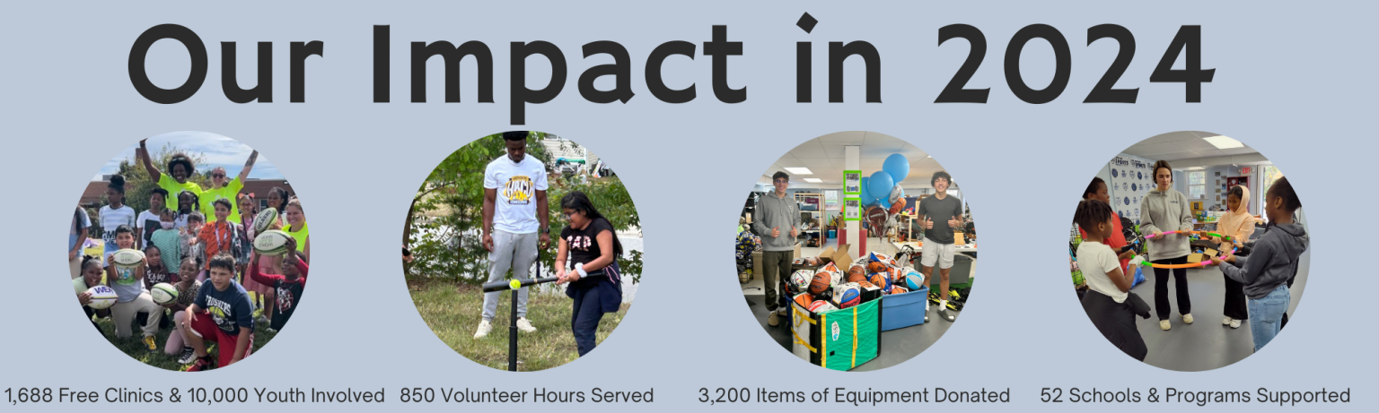 “Our Impact in 2024” banner with four circular photos of people volunteering and working outdoors