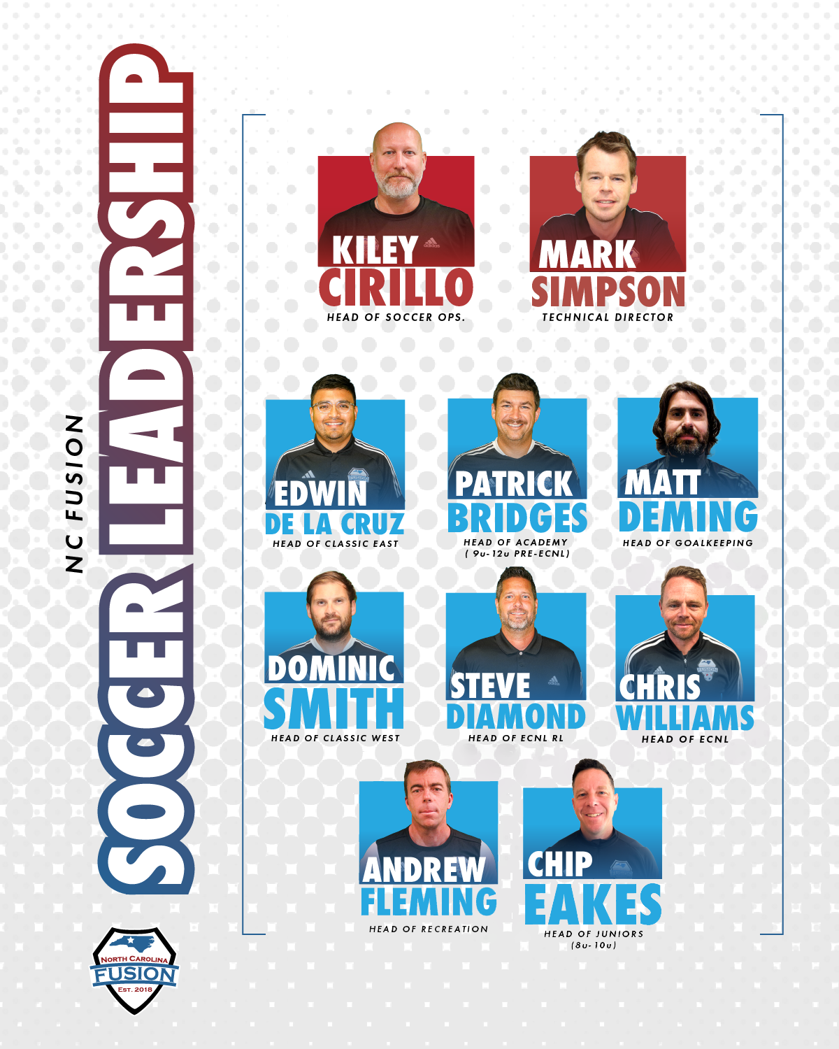 Soccer leadership poster with coach headshots and names in red, blue, and white boxes on a dotted background