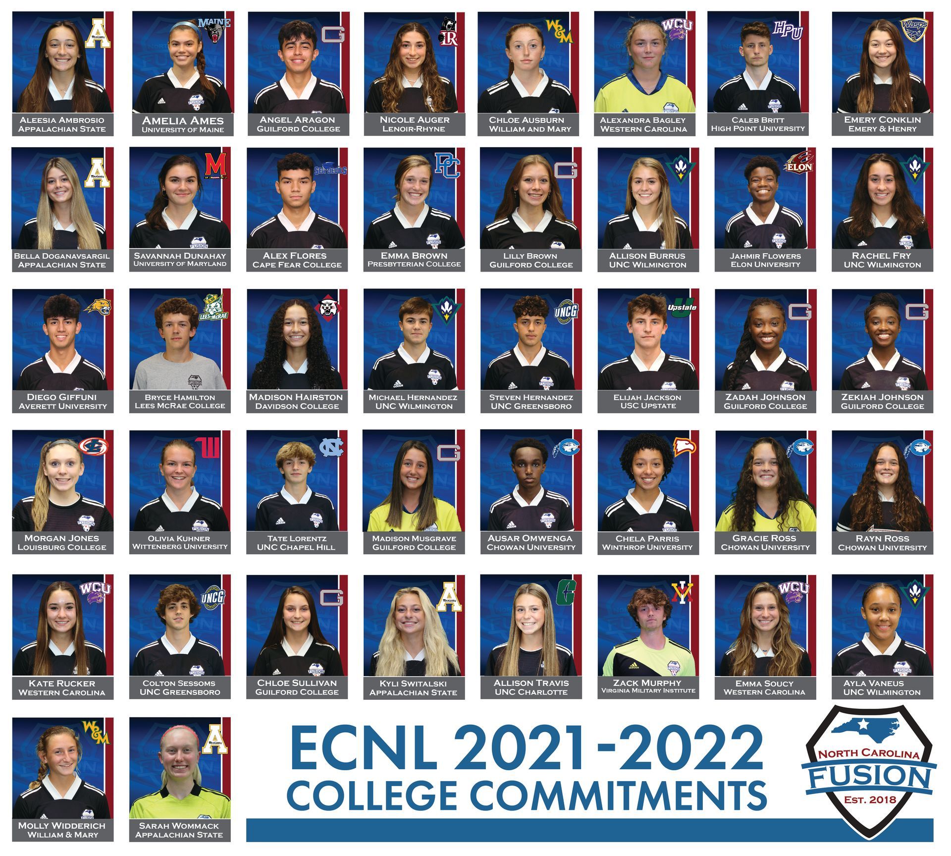 ECNL 2021-2022 college commitments collage with team headshots and Fusion logo