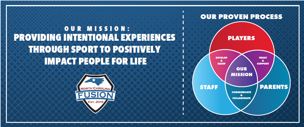 Blue infographic with mission text and a three-circle Venn diagram of players, fans, and staff.