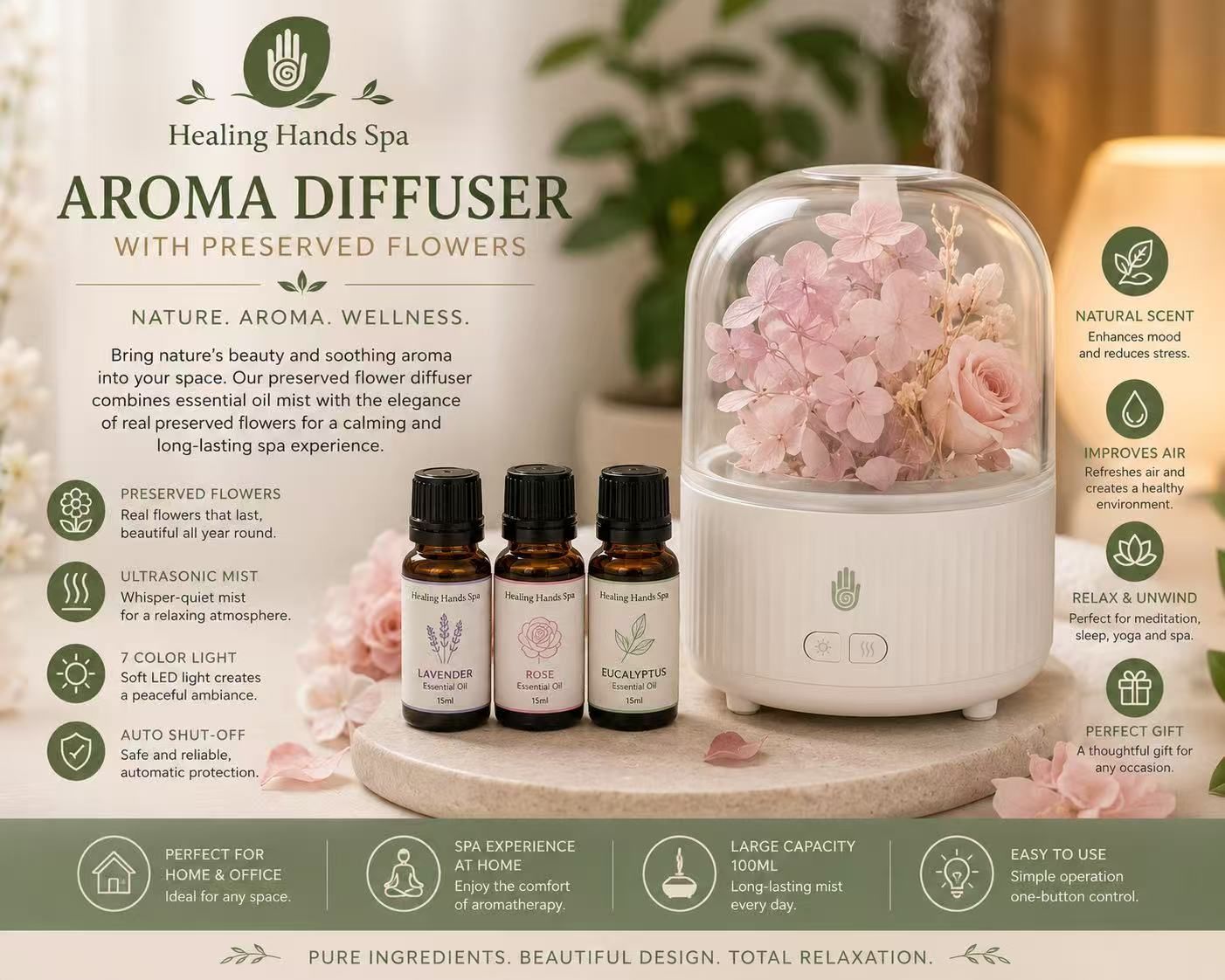 Aromatherapy