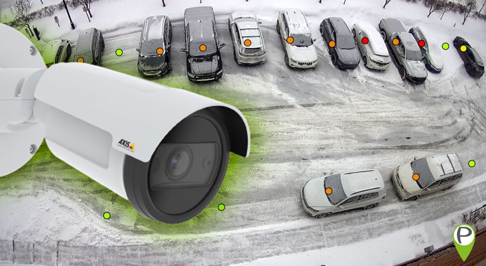Commercial Camera