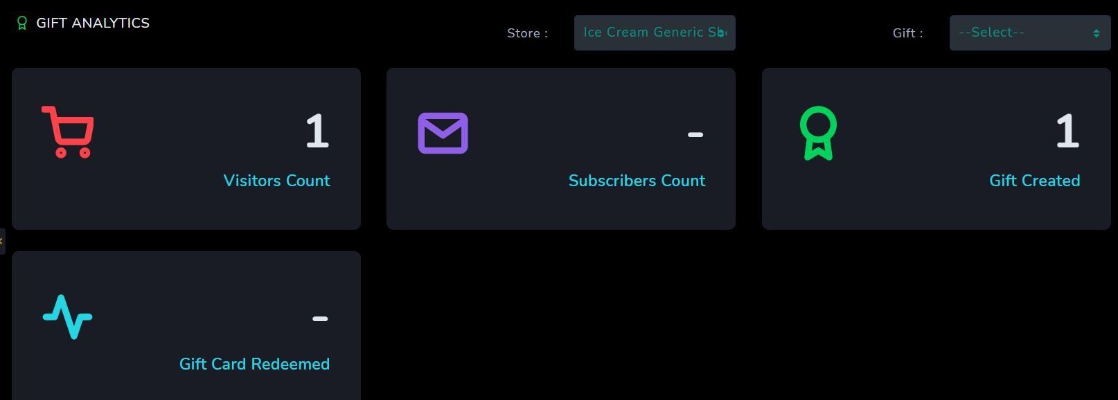 dashboard sample