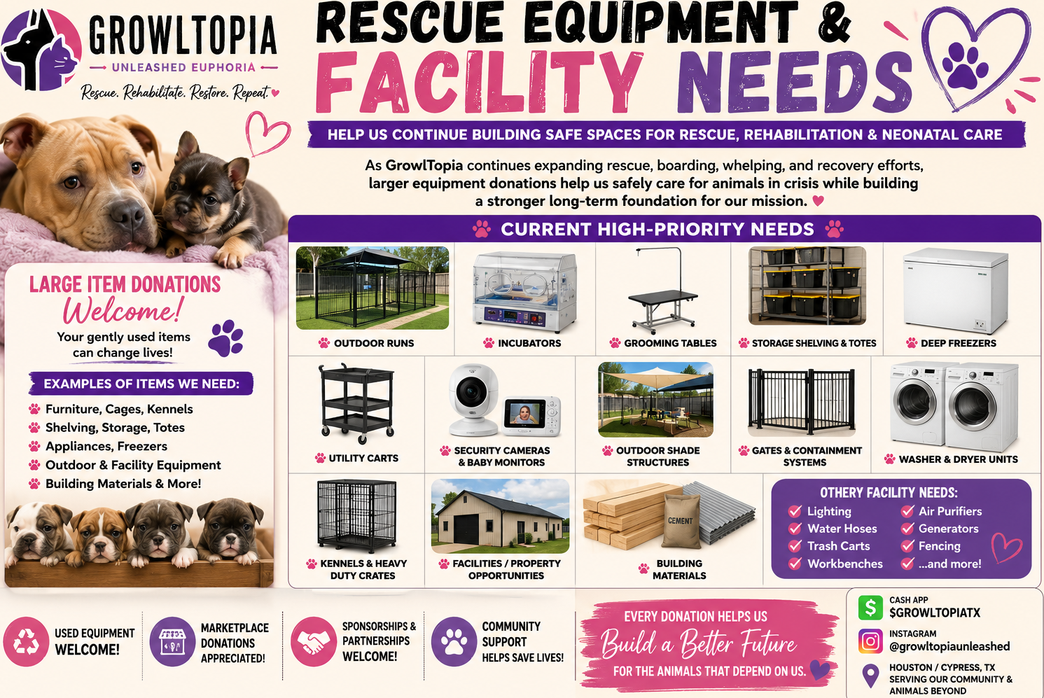 Growtopia infographic titled “Rescue Equipment & Facility Needs” with pet photos and gear checklist; purple and white layout