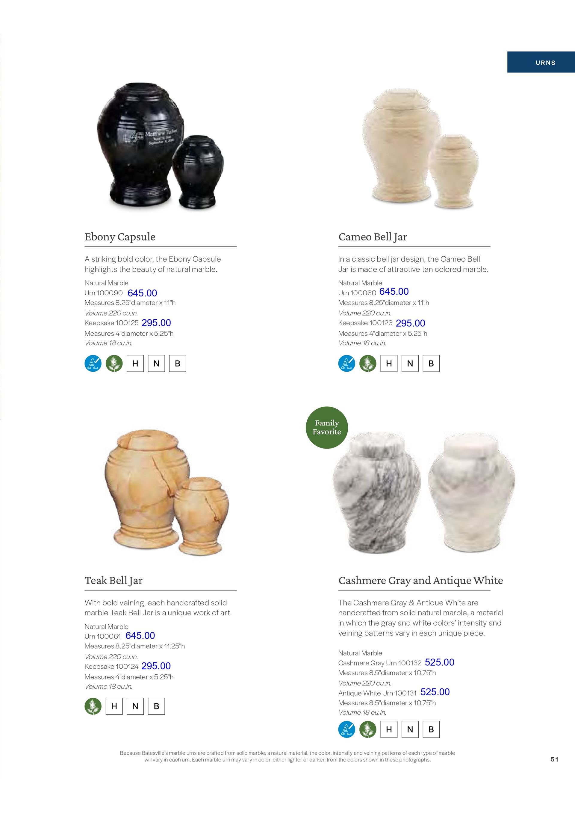 Cremation Services Basic Funerals and Cremation Choices