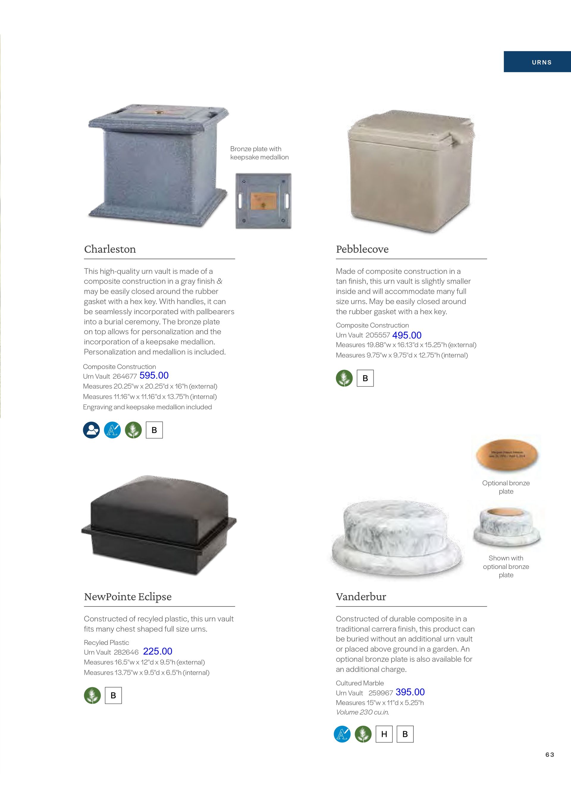 Cremation Services Basic Funerals and Cremation Choices