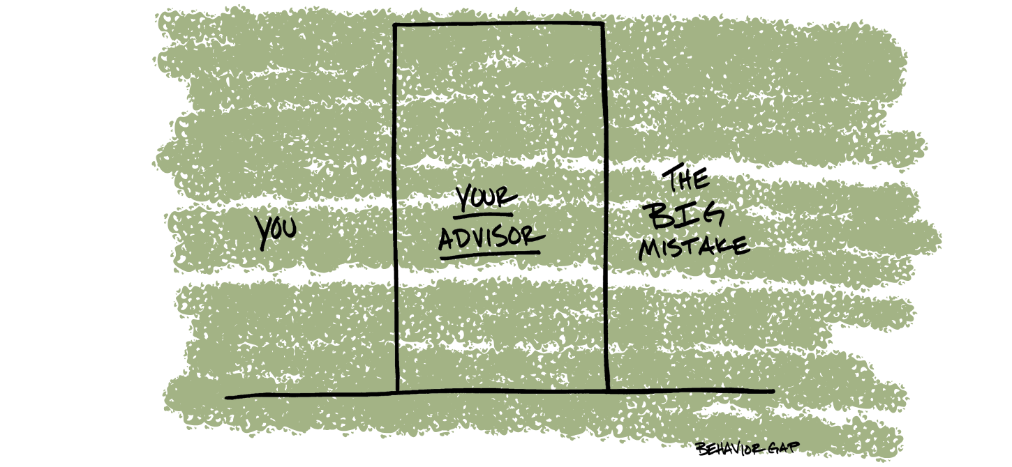 Cartoon layout with “you,” “your advisor,” and “the 3rd wheel” labeled across three side-by-side sections.