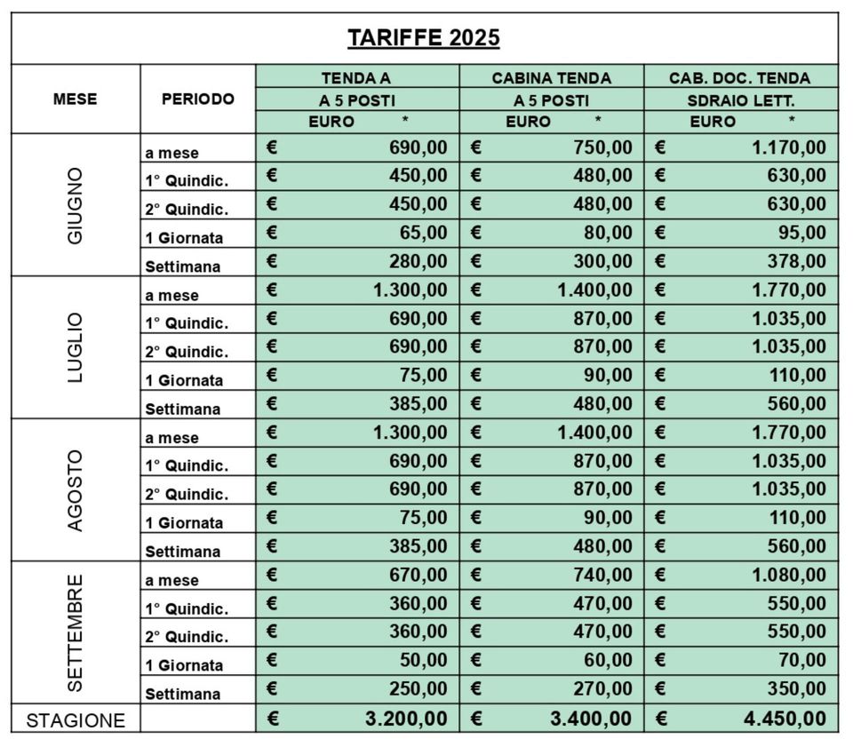 Price list