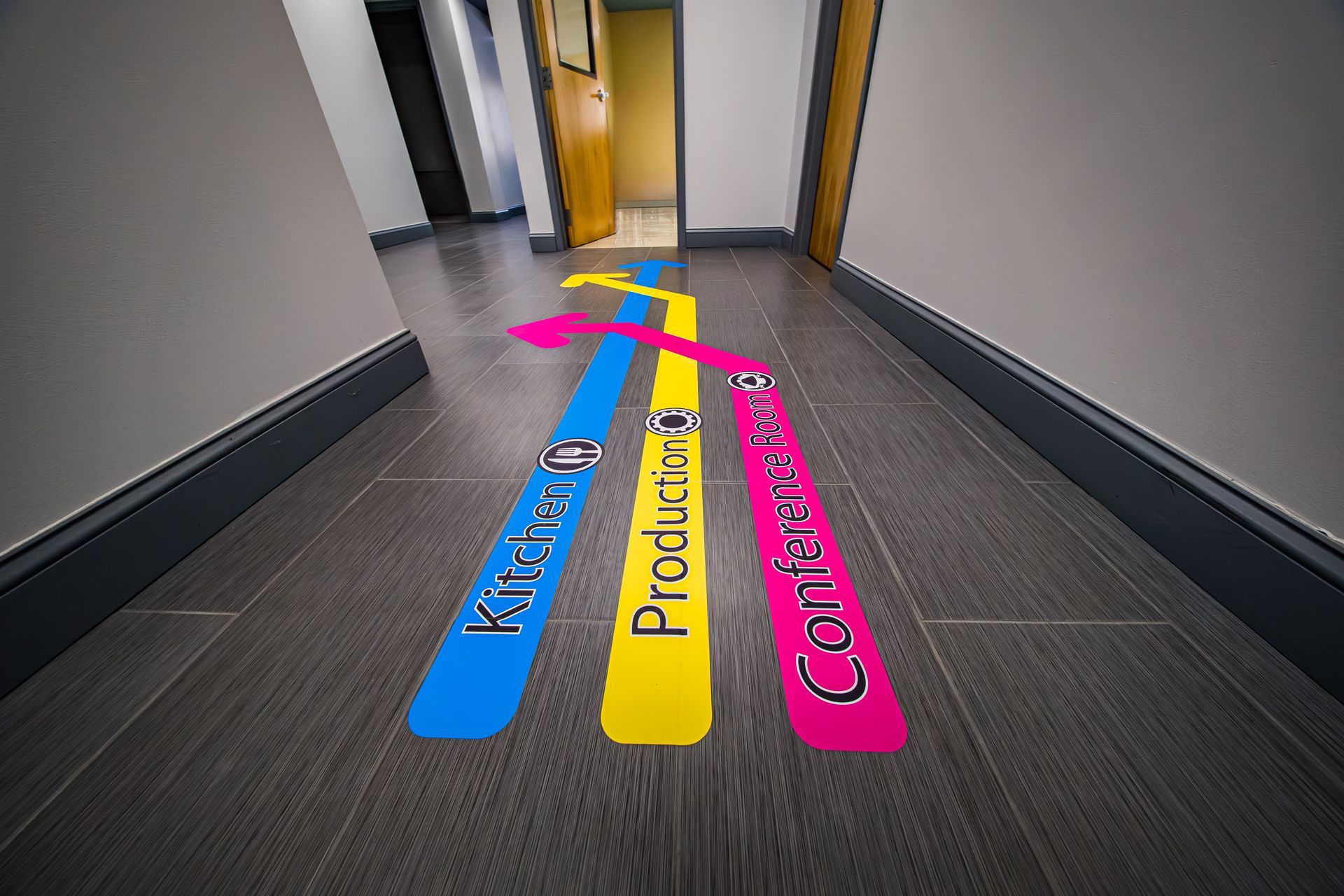 Hallway floor graphic with blue, yellow, and pink lanes labeled “Work,” “Proceed,” and “Change.”