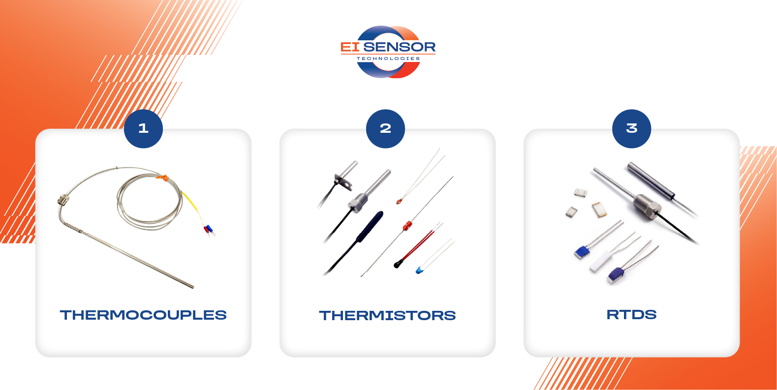 Types of Temperature Sensors | EI Sensor
