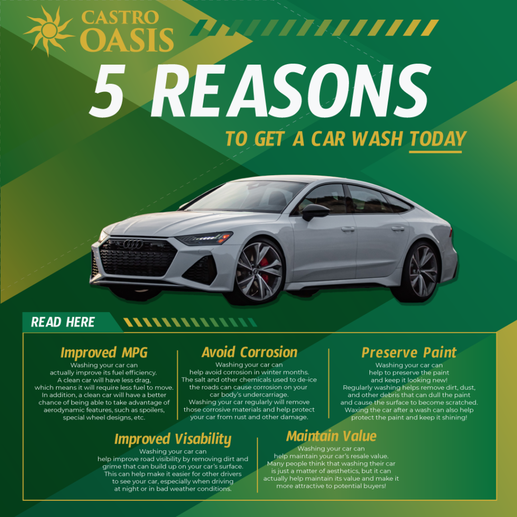A Castro Oasis graphic lists 5 reasons to get a car wash, featuring a silver sedan against a green geometric background.