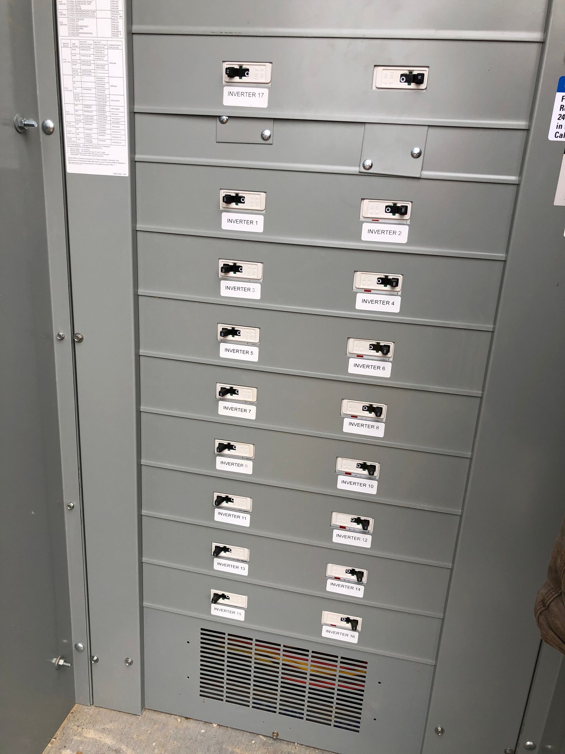  An electrical panel that is ready to install.