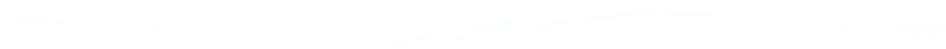 Terrain bottom shape divider
