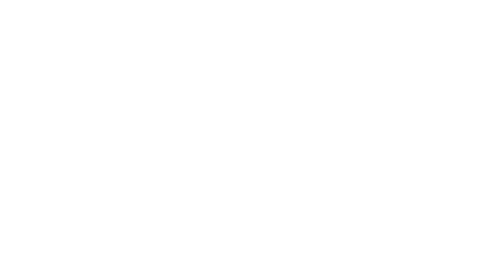 PharmaBrands