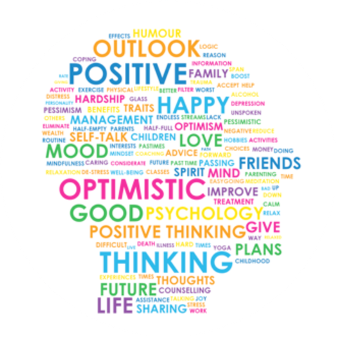 Colorful word cloud shaped like a face, featuring positive words such as happy, love, and optimistic.