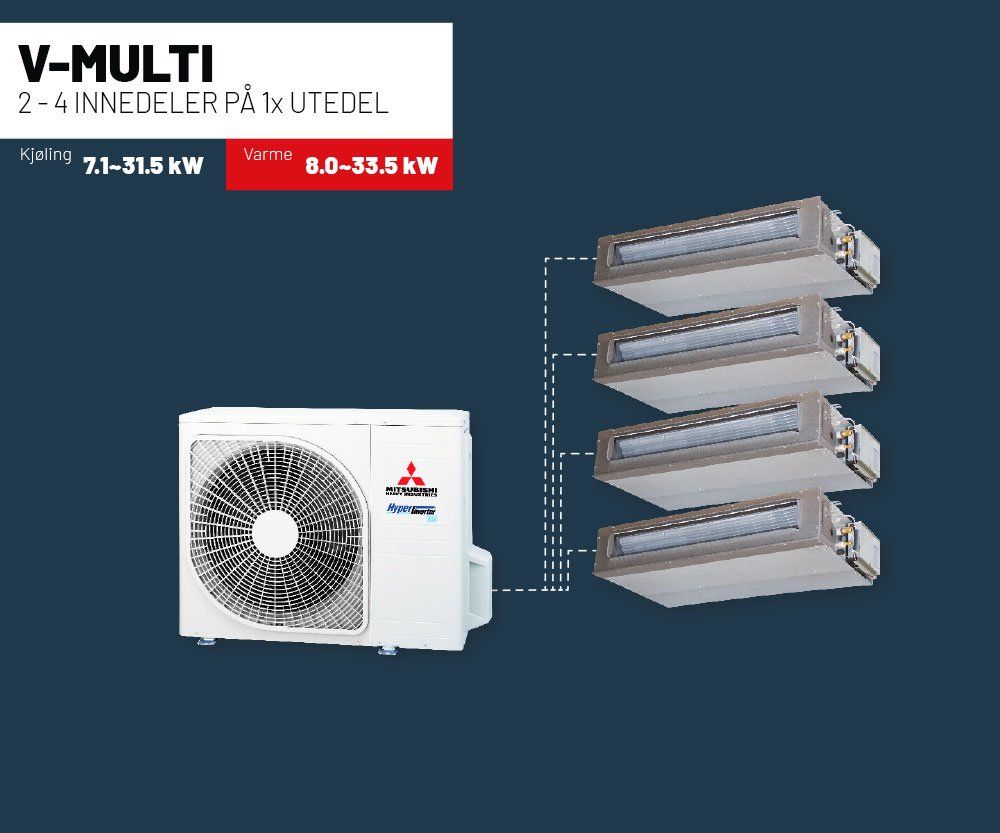 V-multi løsning illustrasjon