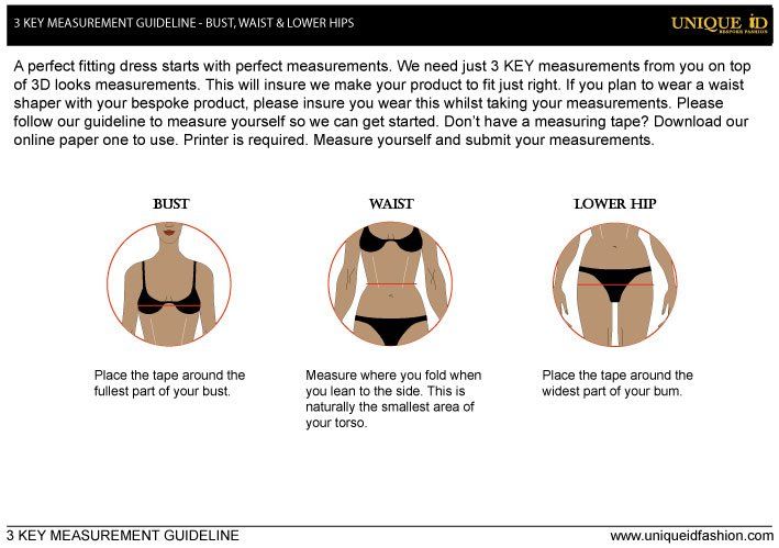 Key Measurements