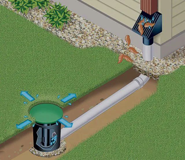 Drainage 4
