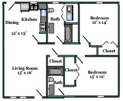 Seagraves Drive Duplex Rental in Athens, Georgia