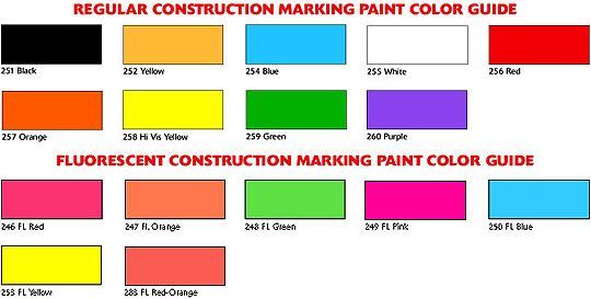 Aervoe Construction Marking Paint