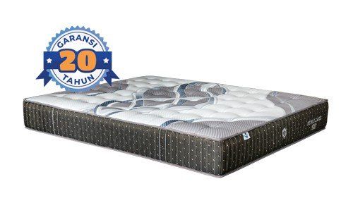 Rekomendasi Kasur Terbaik Menurut Gaya Tidur