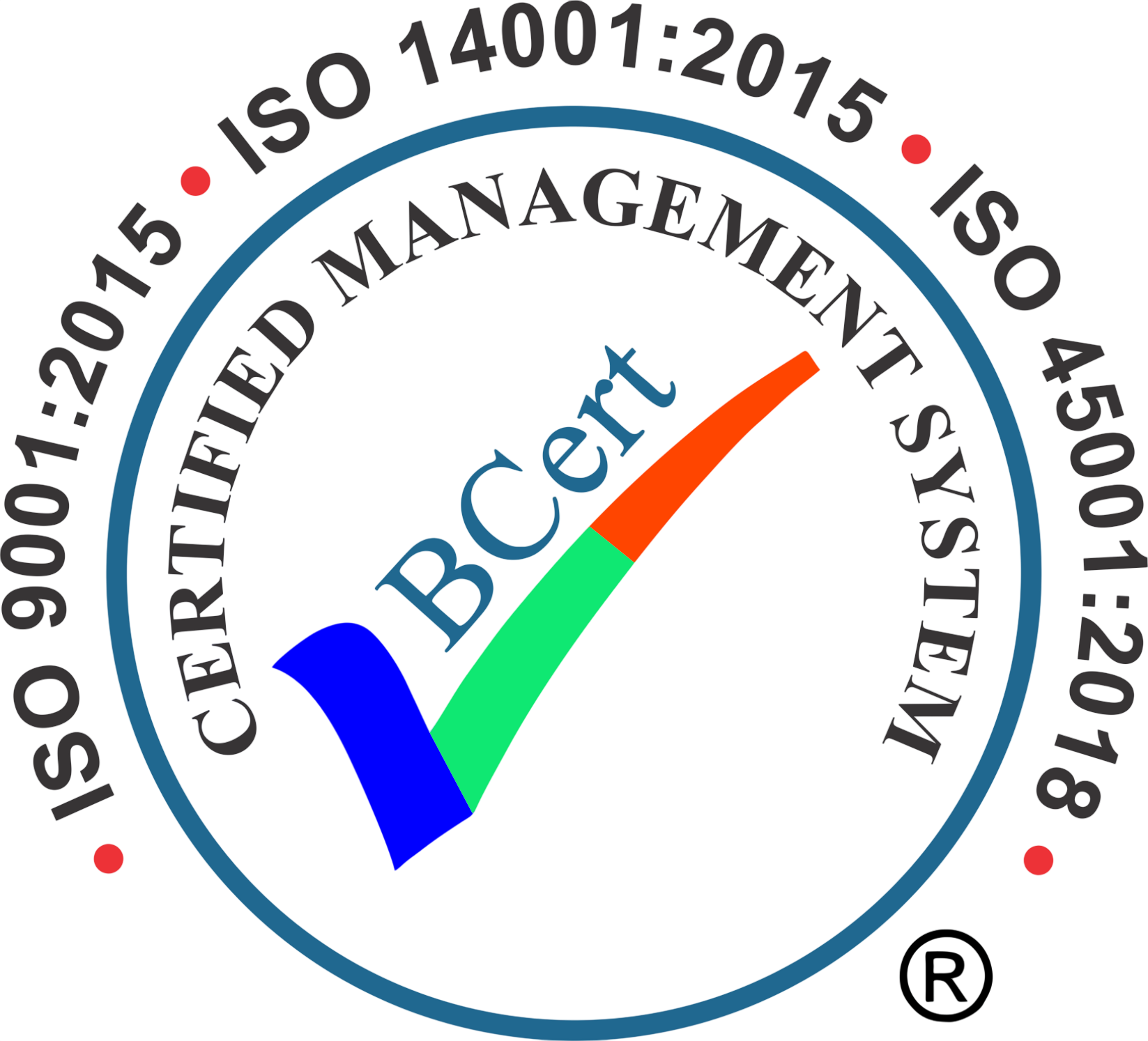 Certified Management System