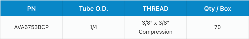 A table with columns for Part No., Stem O.D., Tube I.D., and Qty/Box, listing specifications for parts ATEB 0404 and 0606.