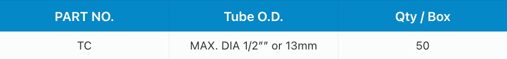 A table with columns for Part No., Stem O.D., Tube I.D., and Qty/Box, listing specifications for parts ATEB 0404 and 0606.