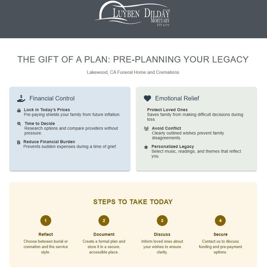 Lakewood, CA funeral home and cremations infographic on pre-planning benefits and steps to take today.