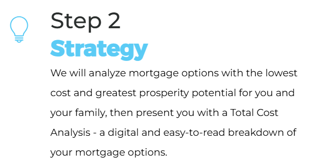 Step 2: Strategy. Text describing mortgage options analysis, focusing on cost, prosperity, and a Total Cost Analysis.