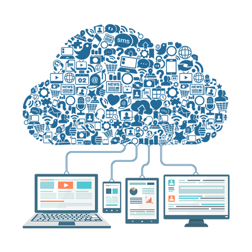 Cloud Communications