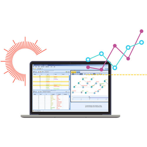 Network Analysis