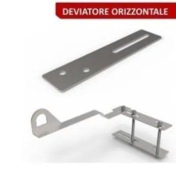 tetto con linea vita