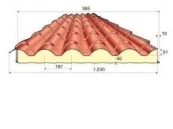 coperture a coppo isolanti