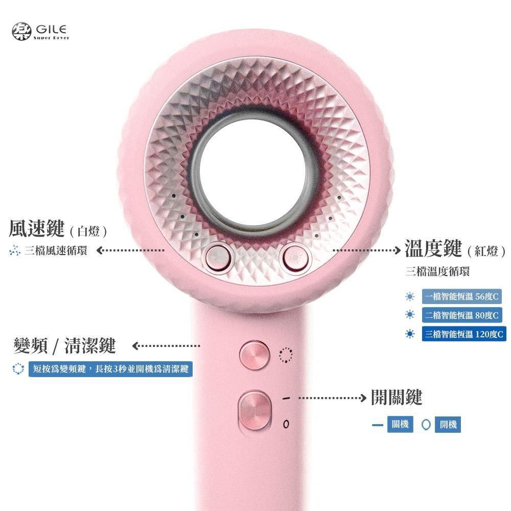 G.L HYPERSONIC吉樂無葉高速負離子吹風機_Bubble Pink