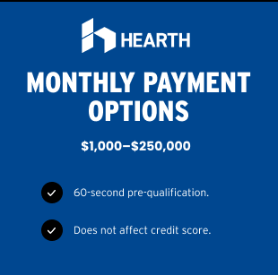 Financing Greenville SC