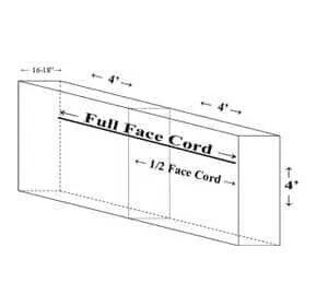 Full Face Cord