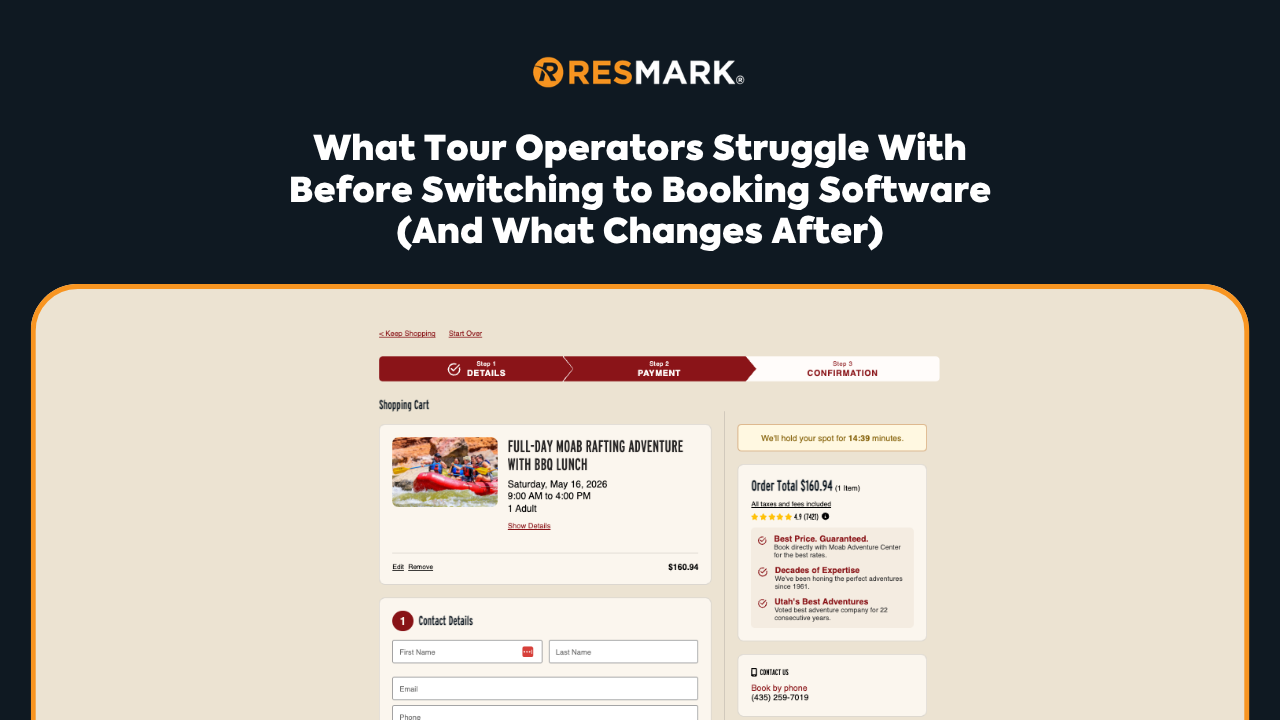 RESMARK graphic with headline about operators’ struggles before switching to booking software and changes after