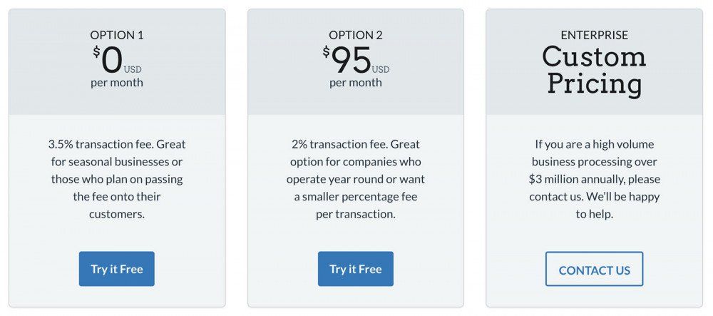 Resmark Pricing Image