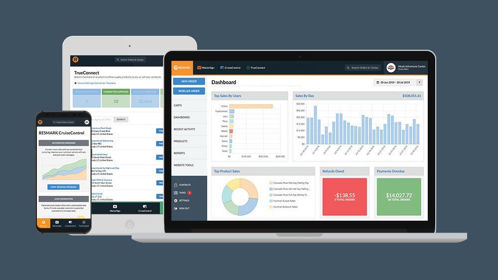 Resmark dashboard on devices
