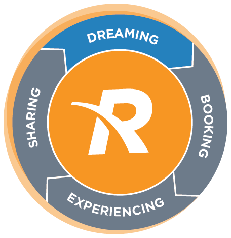 tour operator booking cycle